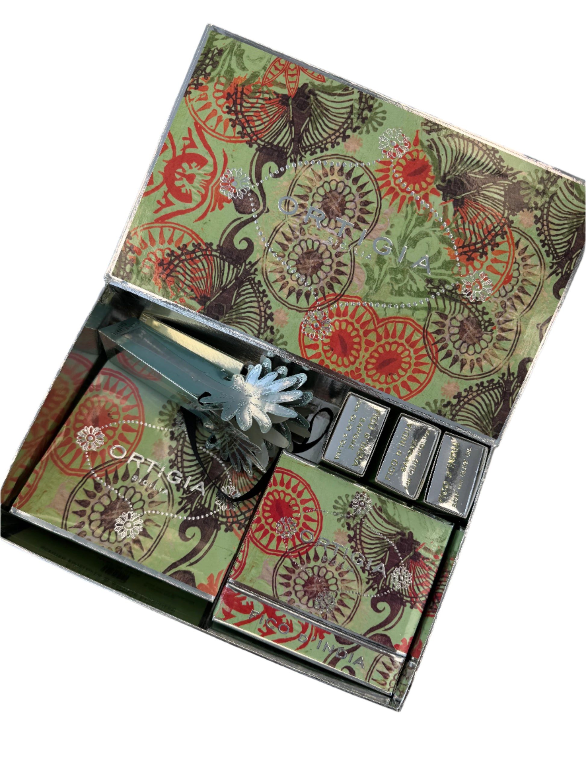 Prickly Pear Box